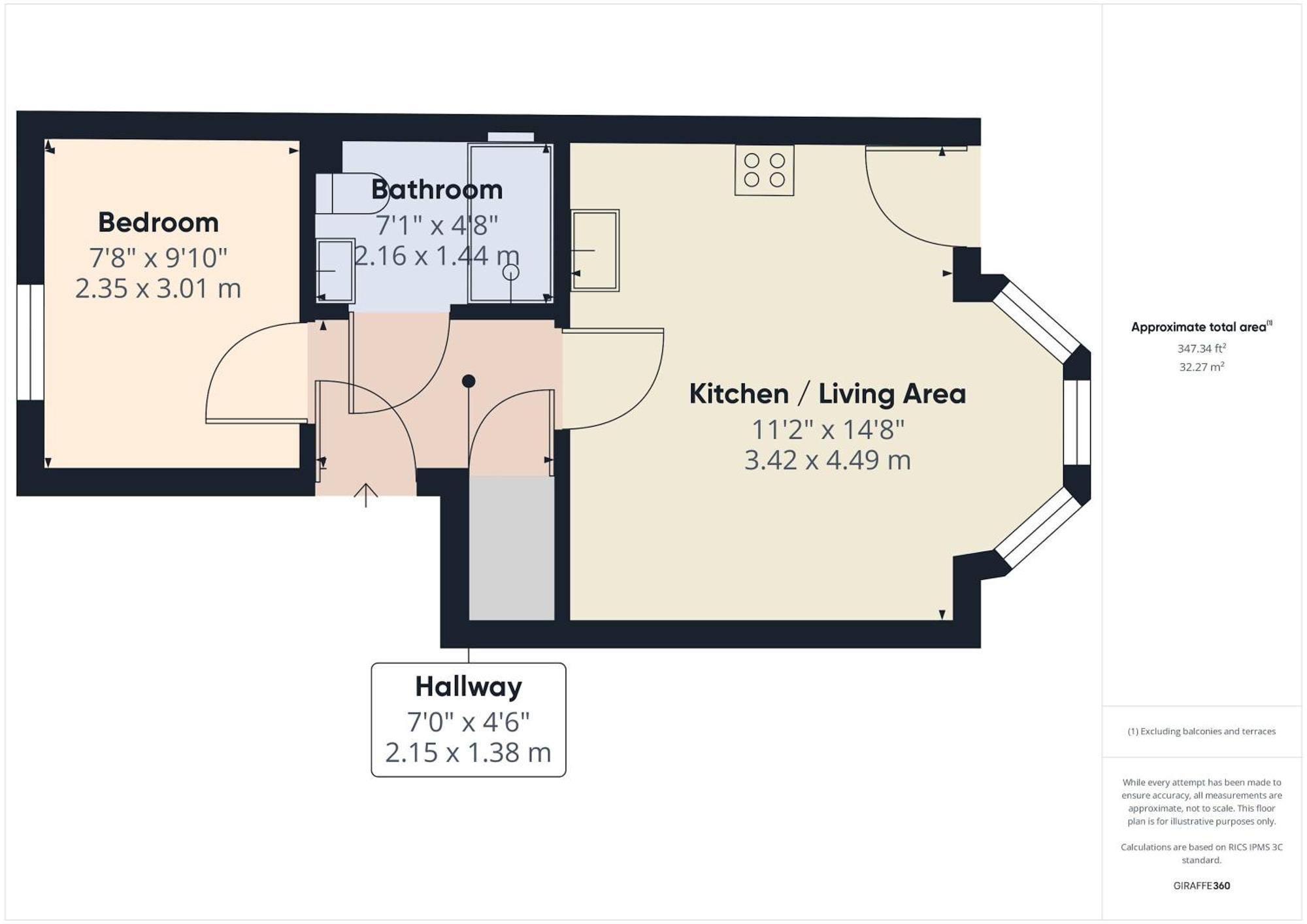 Apartment 161 Castlereagh Rd